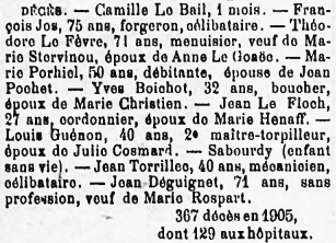 Le Finistère 02.09.1905